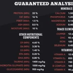 Alpha Spirit Aliments Naturels Pour Chiens Chiots Multiprotein The Only One -Nourriture pour chien Soldes 113835 alpha3 5 g