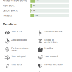 Natura Diet Light -10% Calories -Nourriture pour chien Soldes 113845 8437013127509 1 2 g