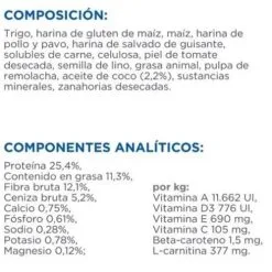 Hill's Science Plan Small & Mini Adult Perfect Weight Au Poulet -Nourriture pour chien Soldes 171499 5 5 g