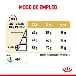 Royal Canin Yorkshire Terrier Ageing 8+ Pour Les Races De Chiens âgés -Nourriture pour chien Soldes 174675 rc spt dry york8 cv 4 es es copia 5 g