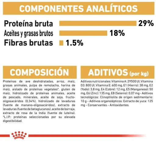 Royal Canin Pug Junior 11 Royal Canin Pug Junior – Image 9