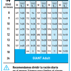 Royal Canin Tourteau Giant Junior 21 Royal Canin Tourteau Giant Junior -Nourriture pour chien Soldes 26 10 9 g