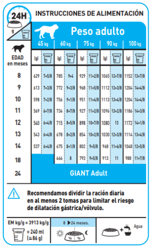 Royal Canin Tourteau Giant Junior 12 Royal Canin Tourteau Giant Junior – Image 10