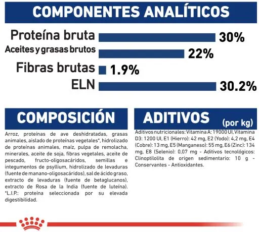 Royal Canin Nourriture Maxi Starter 12 Royal Canin Nourriture Maxi Starter – Image 10