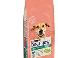 Dog Chow Nourriture Light Avec Dinde Pour Chiens -Nourriture pour chien Soldes 63002 07613034487773 12362023 3d image p1 1 g