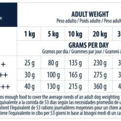 Advance Tourteau Lamb & Rice Agneau Et Riz Adult 16 Advance Tourteau Lamb & Rice Agneau Et Riz Adult -Nourriture pour chien Soldes 75 6 7 g