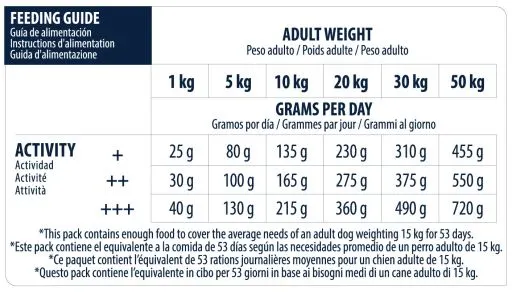 Advance Tourteau Lamb & Rice Agneau Et Riz Adult 9 Advance Tourteau Lamb & Rice Agneau Et Riz Adult – Image 7