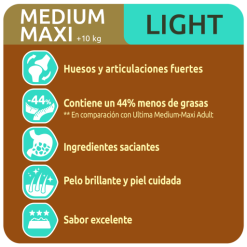 Ultima Nourriture Medium Maxi Light -Nourriture pour chien Soldes 78180 3 3 g