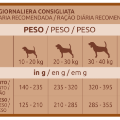 Ultima Nourriture Medium Maxi Light -Nourriture pour chien Soldes 78180 6 5 g