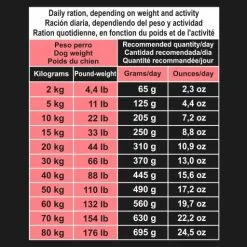 Arquivet Nourriture Pour Chiens Grain Free Saumon Et Thon -Nourriture pour chien Soldes 8435117890350 6 g