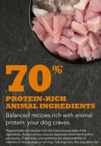 Acana Puppy Large Breed 6 Acana Puppy Large Breed – Image 4