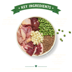 Lily's Kitchen Nourriture Sèche Chicken & Duck -Nourriture pour chien Soldes Pienso de Pollo Pato y Boniato para Perros 2 64ad26b148b28 g