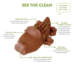 Whimzees Snack Dentaire Pour Chien 11.7cm En Forme De Crocodile -Nourriture pour chien Soldes alligator 1 900x 62881aae9479e g