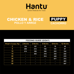 Hantu Puppy Poulet & Riz -Nourriture pour chien Soldes hantu perro puppy pollo 3info 622b311db9a69 g