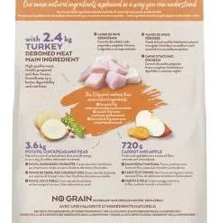 Nature's Variety Nourriture Pour Chiens Tind No Grain Med Adult Turkey 18 Nature's Variety Nourriture Pour Chiens Tind No Grain Med Adult Turkey -Nourriture pour chien Soldes original grain free medium adult pavo 5 g