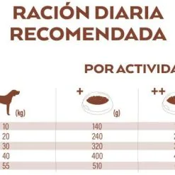 Nature's Variety High Meat Medium/Maxi Saumon Sans Épine Avec Thon -Nourriture pour chien Soldes selected medium adult grain free salmon 7 g