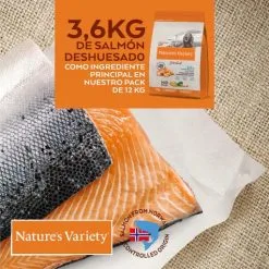 Nature's Variety High Meat Medium/Maxi Saumon Sans Épine Avec Thon -Nourriture pour chien Soldes selected medium adult grain free salmon 8 g