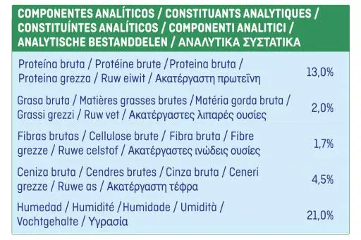 Brekkies Excel Snacks Pour Chiens Miniatures Total Dent 7 Brekkies Excel Snacks Pour Chiens Miniatures Total Dent – Image 5